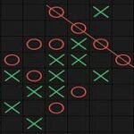 Tic Tac Toe